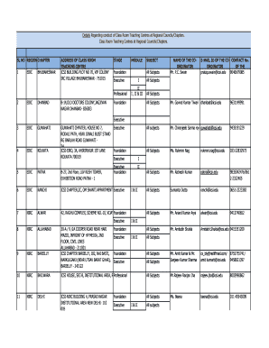 Classroom Teaching Centres Directory