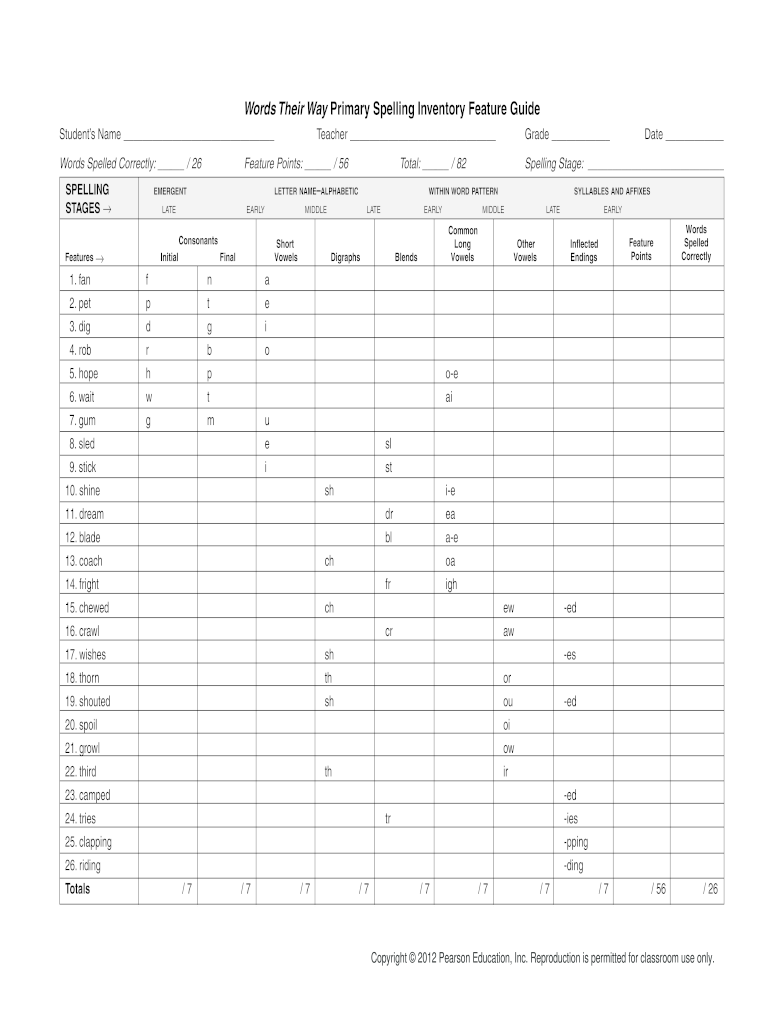 Elementary Spelling Inventory Student Sheet - Fill Online With Words Their Way Blank Sort Template