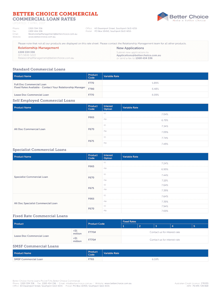 Fillable Online better choice commercial Better Choice Home Loans Fax