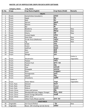 Horticulture Crops Data Entry Form