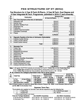 Fillable Online Fee Structure Of Iit Bhu Fax Email Print Pdffiller