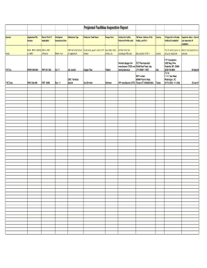 Facilities Inspection Report