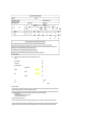 Construction Cost Breakdown Form