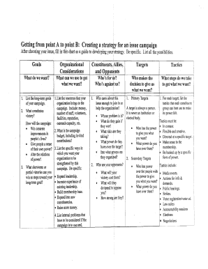 Campaign Strategy Planning Worksheet