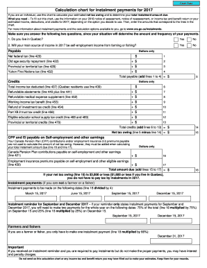 2017 Canadian Tax Instalment Payment Chart