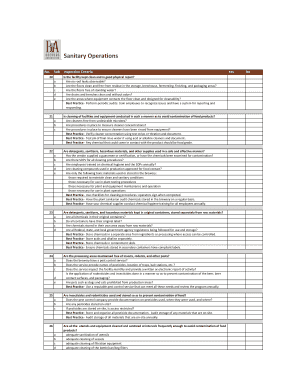 Sanitary Operations Checklist