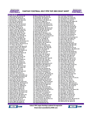 Fillable Online FANTASY FOOTBALL 2017 PPR TOP 200 CHEAT SHEET Fax Email ...