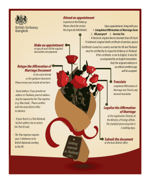 Affirmation of Marital Status for UK-Thai Marriage