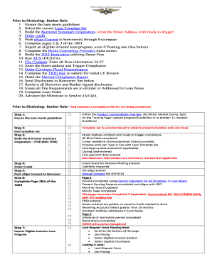 Loan Disclosure Checklist