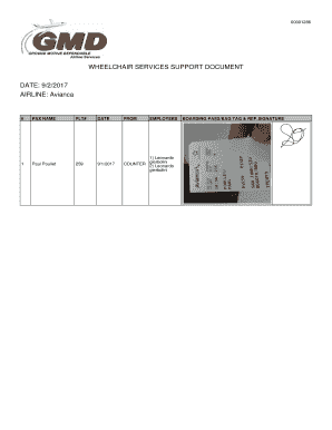 Wheelchair Services Support Document