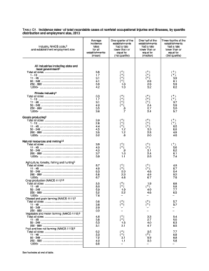 Fillable Online TABLE Q1 Fax Email Print - pdfFiller