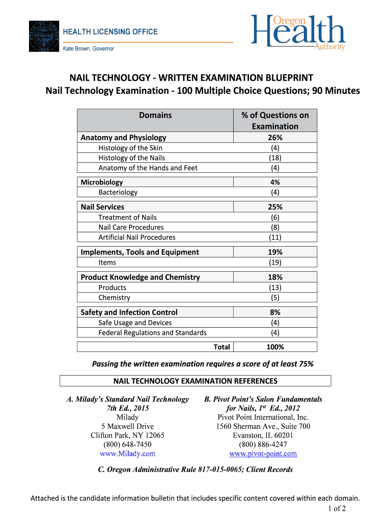 Fillable Online NAIL TECHNOLOGY WRITTEN EXAMINATION BLUEPRINT Fax