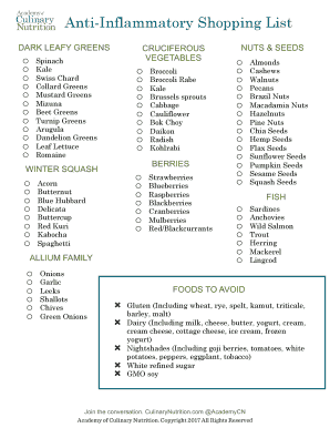 Fillable Online Anti-Inflammatory Shopping List Fax Email Print - pdfFiller