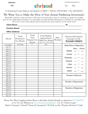 Marketing Performance Statistics Sheet
