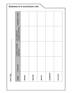 Curriculum Unit Planning Template