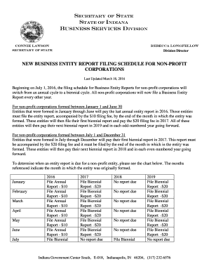 in biz renew indiana business license