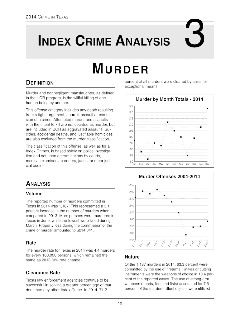 Fillable Online INDEX CRIME ANALYSIS Fax Email Print pdfFiller