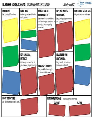 Business Model Canvas Template