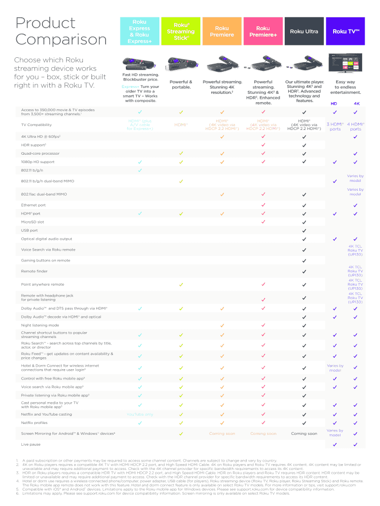 Fillable Online Choose which Roku Fax Email Print - pdfFiller