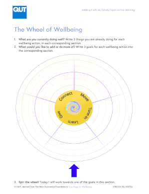 Wellbeing Goals Template
