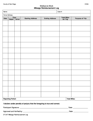 Welfare-to-Work Mileage Reimbursement Log