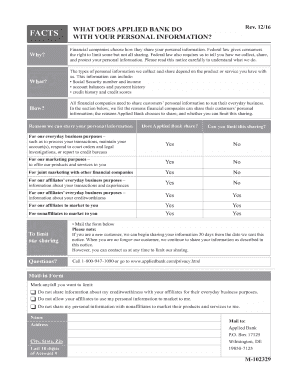 Applied Bank Privacy Notice