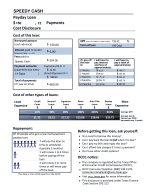 Texas Payday Loan Cost Disclosure