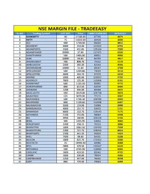 NSE Margin File