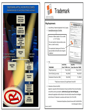 Philippines Trademark Application Form