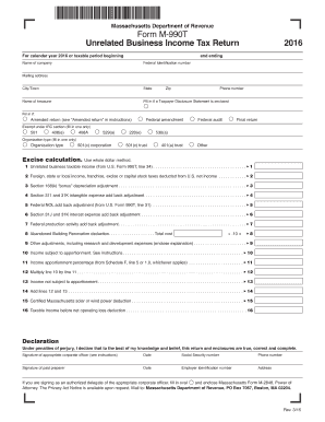 Massachusetts Unrelated Business Income Tax Return