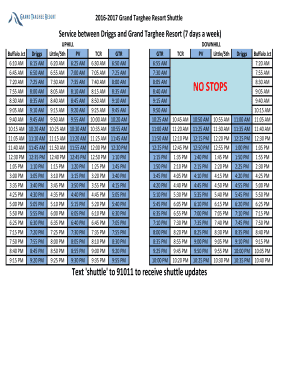 difference between targhee ii and iii