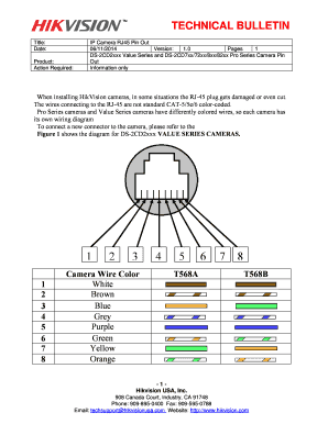 Fillable Online IP Camera RJ45 Pin Out Fax Email Print - pdfFiller