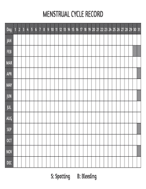 Menstrual Cycle Record Form