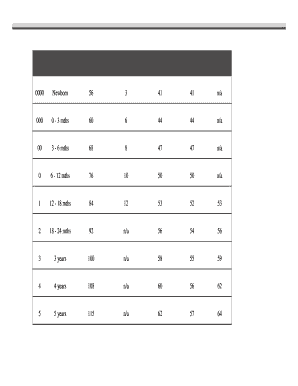 Child Clothing Size Chart