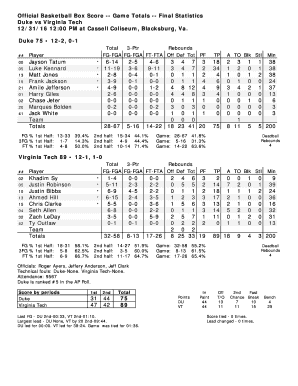 Fillable Online Official Basketball Box Score -- Game Totals -- Final Statistics Fax Email Print ...