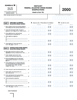Kentucky Form 740 Federal Adjusted Gross Income Modifications