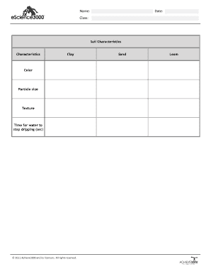 Science Investigation Form