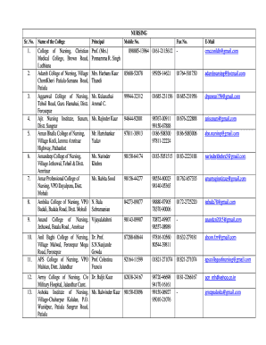 Punjab Nursing College Directory