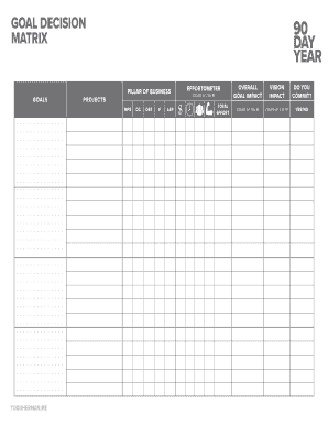 Business Goal Decision Matrix