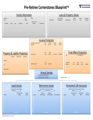 Pre-Retiree Cornerstones Blueprint