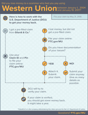 US DOJ Western Union Scam Claim Form