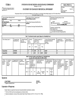 Form 4 Statement of Changes in Beneficial Ownership