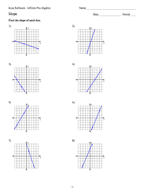 Slope Worksheet