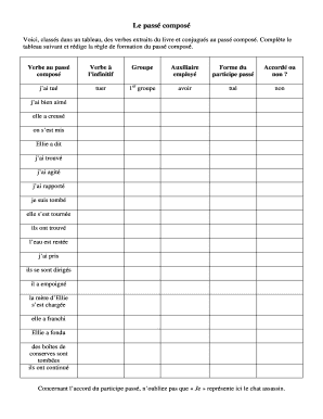 Feuille de travail de grammaire française