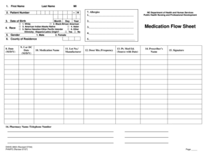 North Carolina Medication Flow Sheet