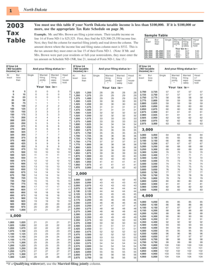 2003 Tax Tables for Form ND-1 - State of North Dakota - nd