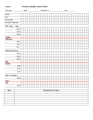 Quality control fillable forms