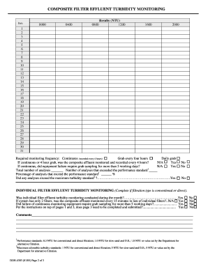 New York Water Systems Operation Report