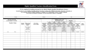 Highly Qualified Teachers Identification Form