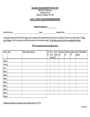 ANNUAL SCHOOL BOARD MEMBERSHIP REPORT Elections for ... - ok